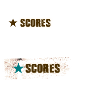 Leaderboards